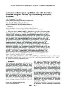 Astrophysics / Optical materials / Ionosphere / Birkeland current / Electrojet / Aurora / Laboratory for Atmospheric and Space Physics / Nitric oxide / Geomagnetic storm / Physics / Space plasmas / Plasma physics