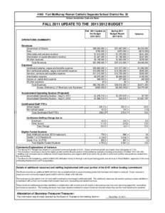 4160 Fort McMurray Roman Catholic Separate School District No. 32 School Jurisdiction Code and Name FALL 2011 UPDATE TO THE[removed]BUDGET Fall 2011 Update to the Budget