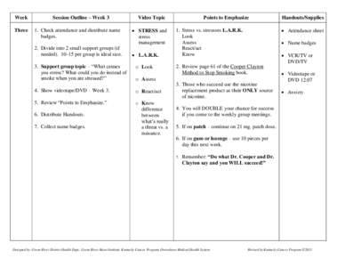 Week Three Session Outline – Week 3 1. Check attendance and distribute name badges.