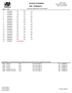 Division Schedule[removed]Ikebukuro Week Spring 2014 Day of Play: Thursday