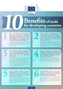 10 1 Benefits of trade  for developing countries