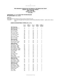 1 PEW RESEARCH CENTER PEW RESEARCH CENTER FOR THE PEOPLE & THE PRESS/USA TODAY AUGUST 2014 POLITICAL SURVEY FINAL TOPLINE August 20-24, 2014