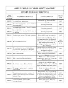 CBE Retention chart 6-10 final.xls