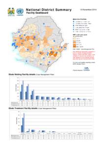 Microsoft PowerPoint - MA044_National_Operational_Situation_InfoProduct_A4_20141118