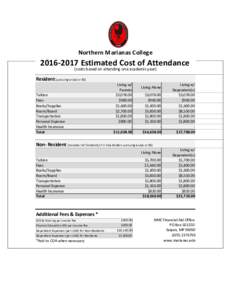 Northern	
  Marianas	
  CollegeEstimated	
  Cost	
  of	
  Attendance (costs	
  based	
  on	
  attending	
  one	
  academic	
  year)  Resident	
  (pursuing	
  an	
  AA	
  or	
  BS)