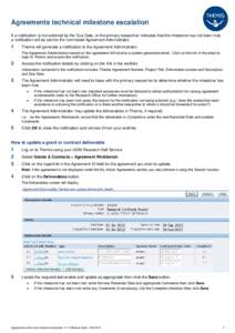 Technical milestone escalation