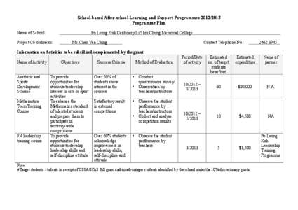 School-based After-school Learning and Support Programmes[removed]Programme Plan Name of School: Po Leung Kuk Centenary Li Shiu Chung Memorial College