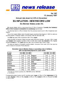No[removed]January 1997 Annual rate down to 2.2% in November EU INFLATION - NEW RECORD LOW Six Member States under 2%
