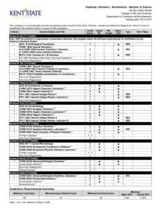 Roadmap: Chemistry - Biochemistry - Bachelor of Science AS-BS-CHEM-BCHM College of Arts and Sciences Department of Chemistry and Biochemistry Catalog year: [removed]This roadmap is a recommended semester-by-semester pla