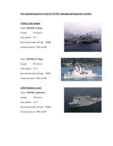 New Zealand Inspection Vessels for WCPFC Boarding and Inspection Activities  ANZAC Class Frigate Name: HMNZS Te Kaha Length: