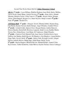 Second Nine Weeks Honor Roll for Atkins Elementary School All A’s: 1st grade—Lucas Billings, Madilyn Bonham, Isaac Hitch, Kailey Mullins, Alyssa Scott, Chanel Shupe, Garrett Sweeney 2nd grade—Kane Akers, Allanah Sh