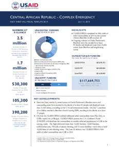 CENTRAL A FRICAN R EPUBLIC - COMPLEX E MERGENCY FACT SHEET #16, FISCAL YEAR (FY[removed]NUMBERS AT A GLANCE