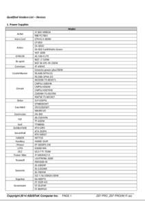Qualified Vendors List – Devices 1. Power Supplies Model AcBel Aero Cool Antec