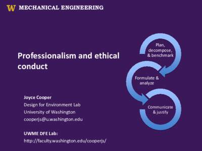 MECHANICAL ENGINEERING  Professionalism and ethical conduct  Plan,