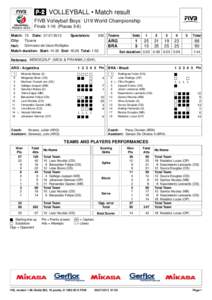  VOLLEYBALL • Match result FIVB Volleyball Boys´ U19 World Championship Finals[removed]Places 5-6)