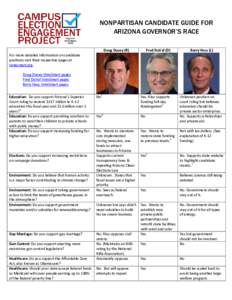 NONPARTISAN CANDIDATE GUIDE FOR ARIZONA GOVERNOR’S RACE Doug Ducey (R) Fred DuVal (D)