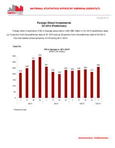 NATIONAL STATISTICS OFFICE OF GEORGIA (GEOSTAT[removed]Foreign Direct Investments Q1[removed]Preliminary)