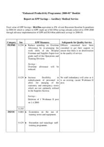 “Enhanced Productivity Programme: [removed]” Booklet Report on EPP Savings -- Auxiliary Medical Service Total value of EPP Savings : $0.635m equivalent to 1% of total Recurrent Baseline Expenditure in[removed]which is 