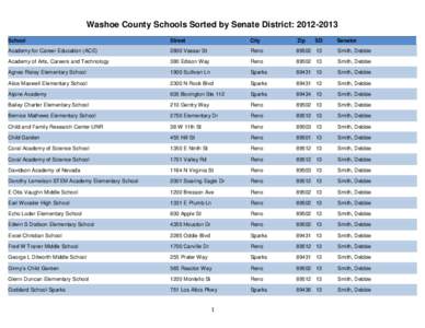 Washoe County Schools Sorted by Senate District: [removed]