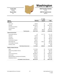 Washington County Seat 2006 Population Estimate  Marietta