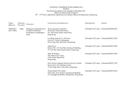 CONTRACT AWARDED IN DECEMBER 2013 NOTICE The following contracts were awarded in December 2013 OFFICIAL RECEIVER’S OFFICE 10th – 12th Floors, High Block, Queensway Government Offices, 66 Queensway, Hong Kong