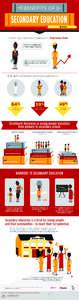 MASTERCARDFOUNDATION_INFOGRAPHIC_CS6_A copy