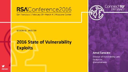 SESSION ID: SPO2-T09State of Vulnerability Exploits  Amol Sarwate