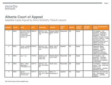 Page 1  Alberta Court of Appeal Appellate Cases Argued by Active McCarthy Tétrault Lawyers ACTED FOR