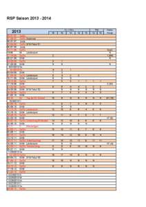 RSP Saison[removed][removed]Sa/So[removed]Sa/So Supercup[removed]Di/Mi[removed]Sa/So DFB-Pokal R1