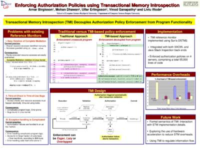 Enforcing Authorization Policies using Transactional Memory Introspection Arnar Birgisson†, Mohan Dhawan‡, Ulfar Erlingsson†, Vinod Ganapathy‡ and Liviu Iftode‡ School of Computer Science­Re