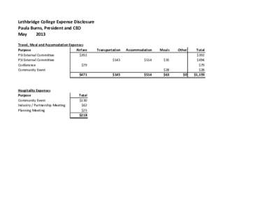 Lethbridge College Expense Disclosure Paula Burns, President and CEO May 2013 Travel, Meal and Accomodation Expenses Purpose