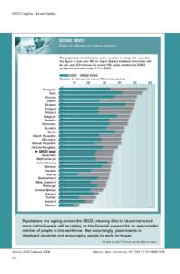 OECD Insights: Human Capital  GOING GREY Ratio of retirees to active workers  The proportion of retirees to active workers is rising. For example,