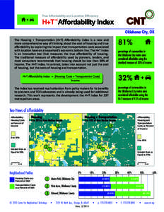 True Affordability and Location Efficiency  H+T Affordability Index SM  Oklahoma City, OK