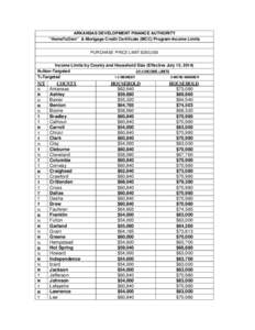 ARKANSAS DEVELOPMENT FINANCE AUTHORITY “HomeToOwn” & Mortgage Credit Certificate (MCC) Program-Income Limits PURCHASE PRICE LIMIT-$250,000 Income Limits by County and Household Size (Effective July 15, 2014) N=Non-Ta