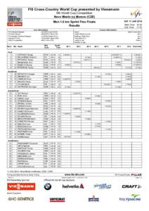 FIS Cross-Country World Cup presented by Viessmann 9th World Cup Competition Nove Mesto na Morave (CZE)