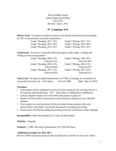 Devon Middle School School Improvement Plan[removed]Revised: June 5, 2012  #1 Language Arts