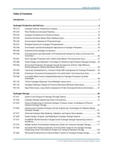 Technology / Fuel cells / Hydrogen economy / Membrane technology / Hydrogen production / Proton exchange membrane fuel cell / Hydrogen vehicle / Hydrogen storage / Proton exchange membrane / Energy / Chemistry / Hydrogen technologies