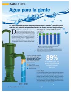 BAJO LA LUPA  Agua para la gente La meta mundial relativa al agua potable segura ha sido cumplida, pero más de 780 millones de personas todavía no tienen acceso al agua limpia