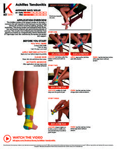 Achilles Tendonitis  BODY POSITION AVERAGE DAYS WEAR KT TAPE