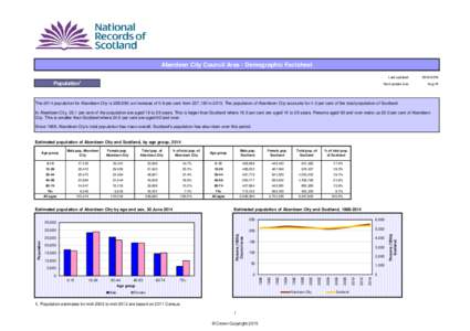 Councils Factsheet updated 30 Aprilmacro attached.xls