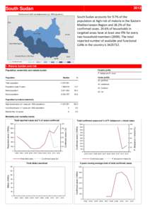 2012  South Sudan South Sudan accounts for 9.7% of the  population at high risk of malaria in the Eastern 
