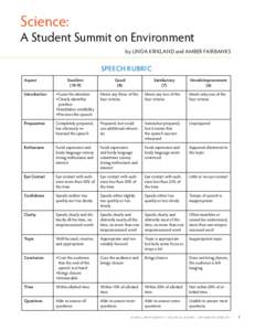 Science:  A Student Summit on Environment by Linda Kirkland and Amber Fairbanks  Speech Rubric