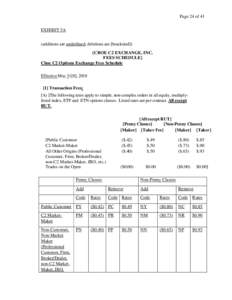 Page 24 of 41 EXHIBIT 5A (additions are underlined; deletions are [bracketed]) [CBOE C2 EXCHANGE, INC. FEES SCHEDULE] Cboe C2 Options Exchange Fees Schedule