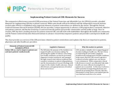 Implementing Patient-Centered CER: Elements for Success The comparative effectiveness research (CER) provisions of the Patient Protection and Affordable Care Act (PPACA) provide a detailed blueprint for implementing CER 