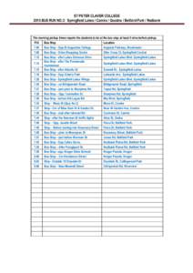 Goodna /  Queensland / Geography of the United States / Springfield / TheBus / Massachusetts / Ipswich /  Queensland / Geography of Massachusetts / Bellbird Park /  Queensland