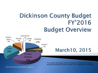 Dickinson County Budget FY’09   Budget Overview    March 11, 2008