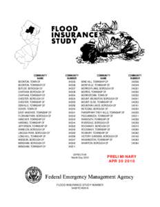 Beaver Brook / Rockaway / Stony Brook / Federal Emergency Management Agency / Geography of New Jersey / Passaic River / Morris County /  New Jersey