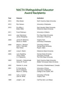 NACTA Distinguished Educator Award Recipients Year Honoree