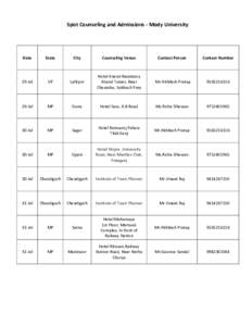 Spot Counseling and Admissions - Mody University  Date State