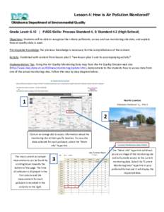 Lesson 4: How is Air Pollution Monitored?  Grade Level: 6-12 | PASS Skills: Process Standard 4, 5/ Standard 4.2 (High School) Objectives: Students will be able to recognize the criteria pollutants, access and use monitor